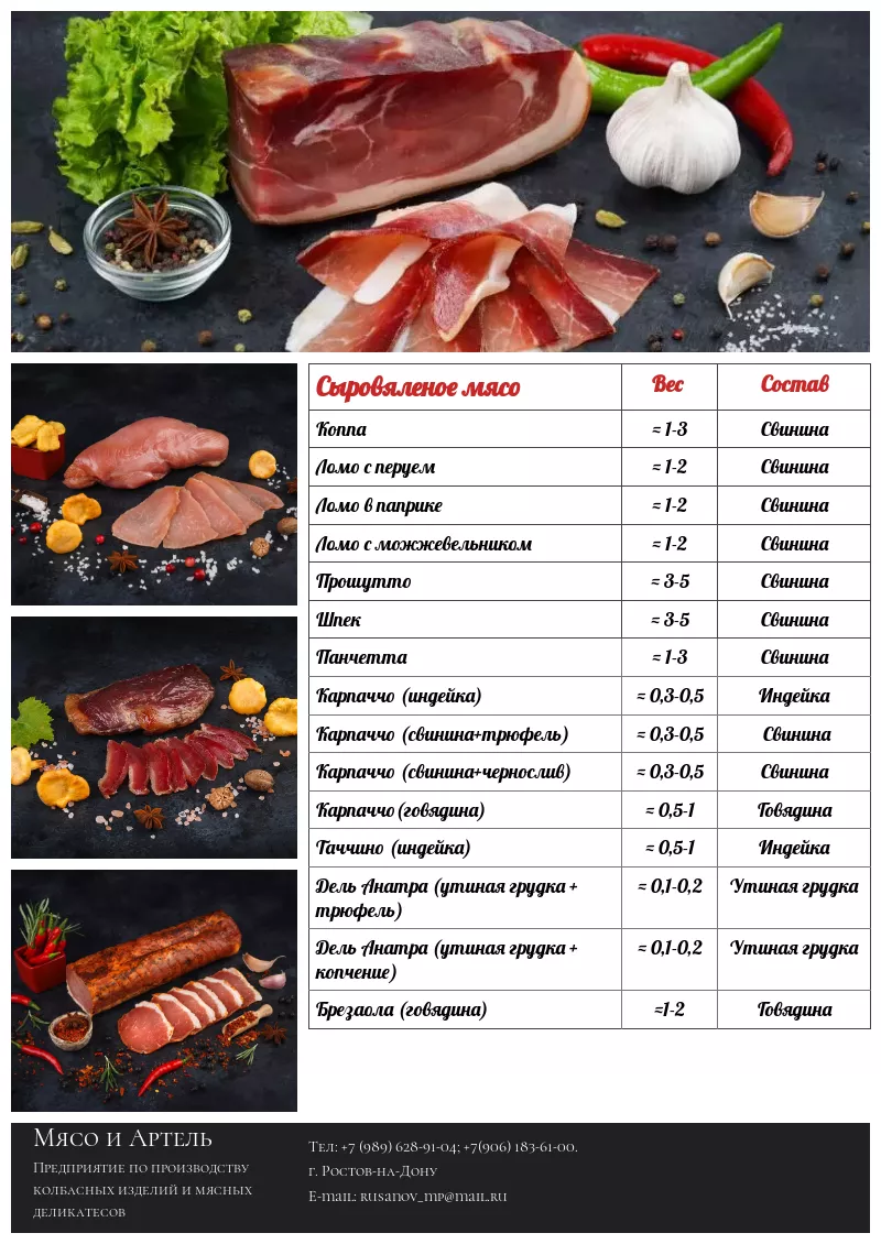 фотография продукта Колбасы и мясные деликатесы европа оптом